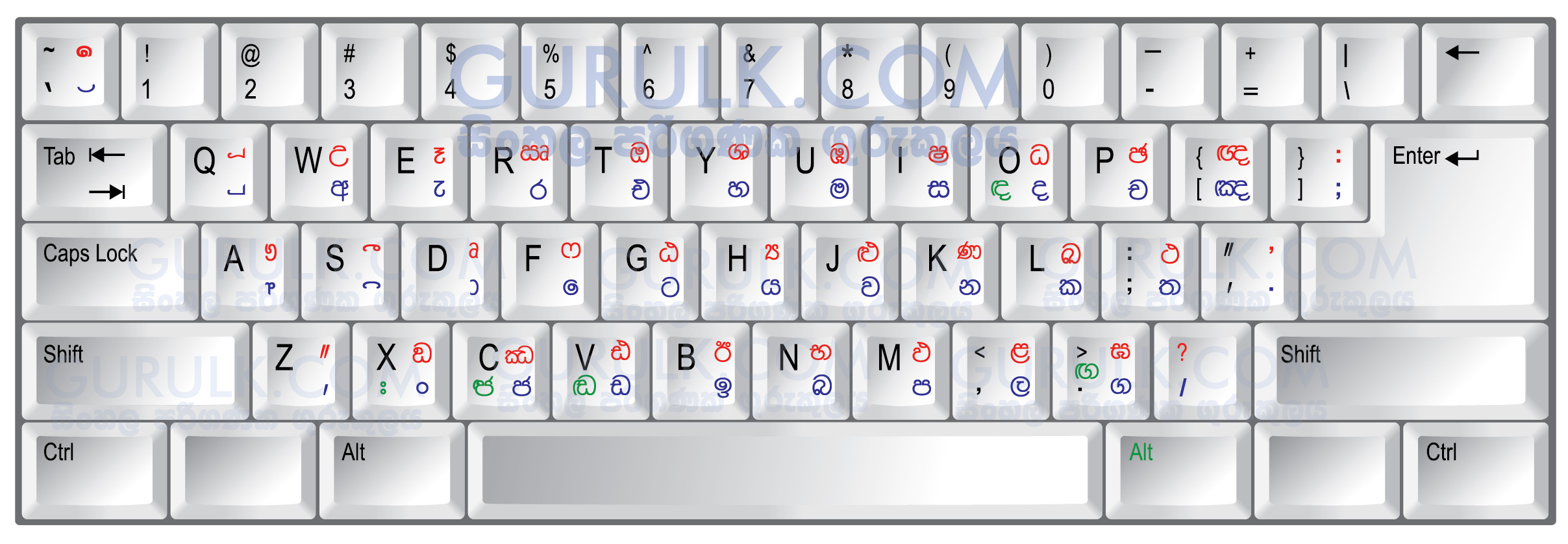 Sinhala Unicode Keyboard Layout Hi-Res Image Download